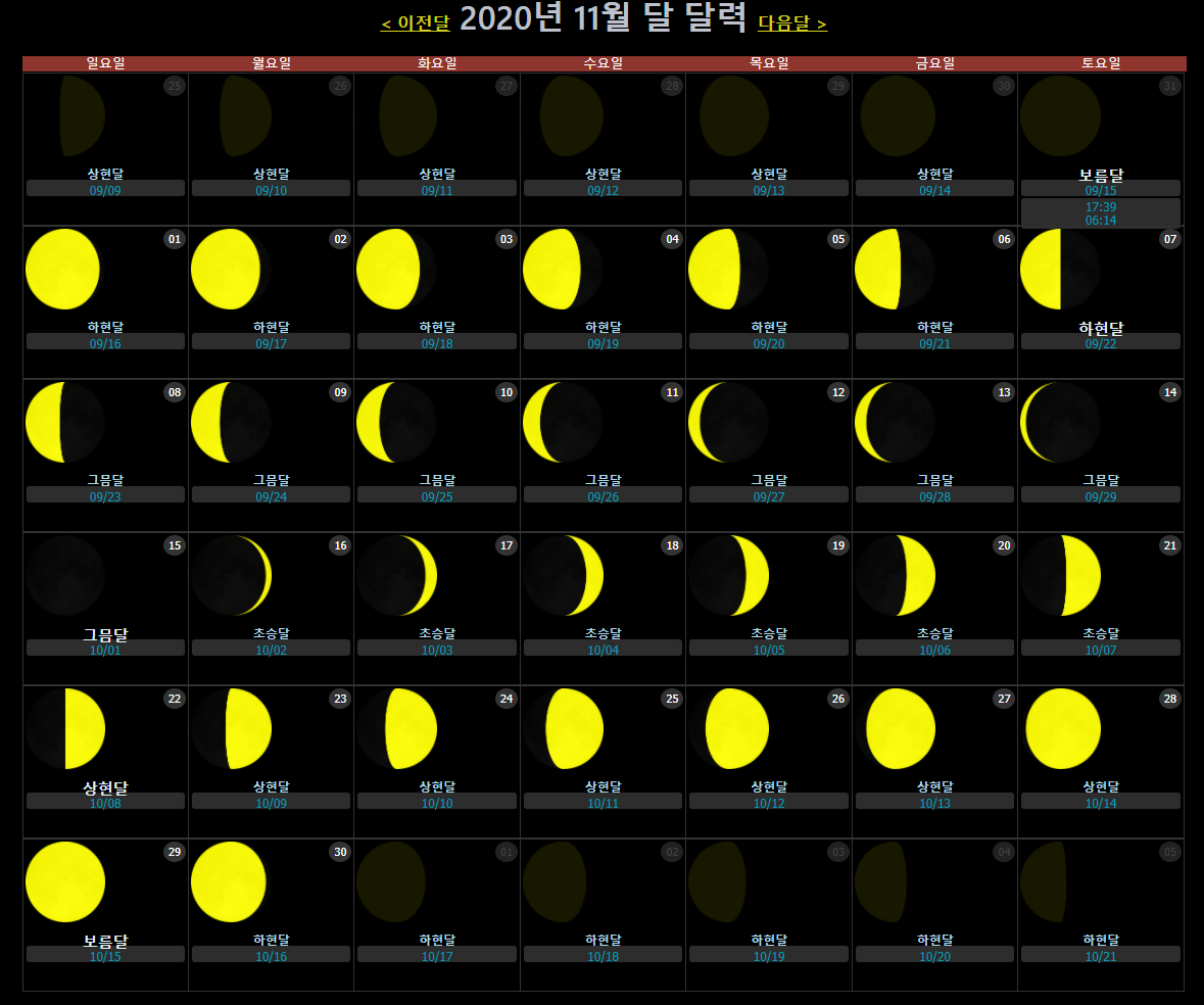 2020년 11월 달모양