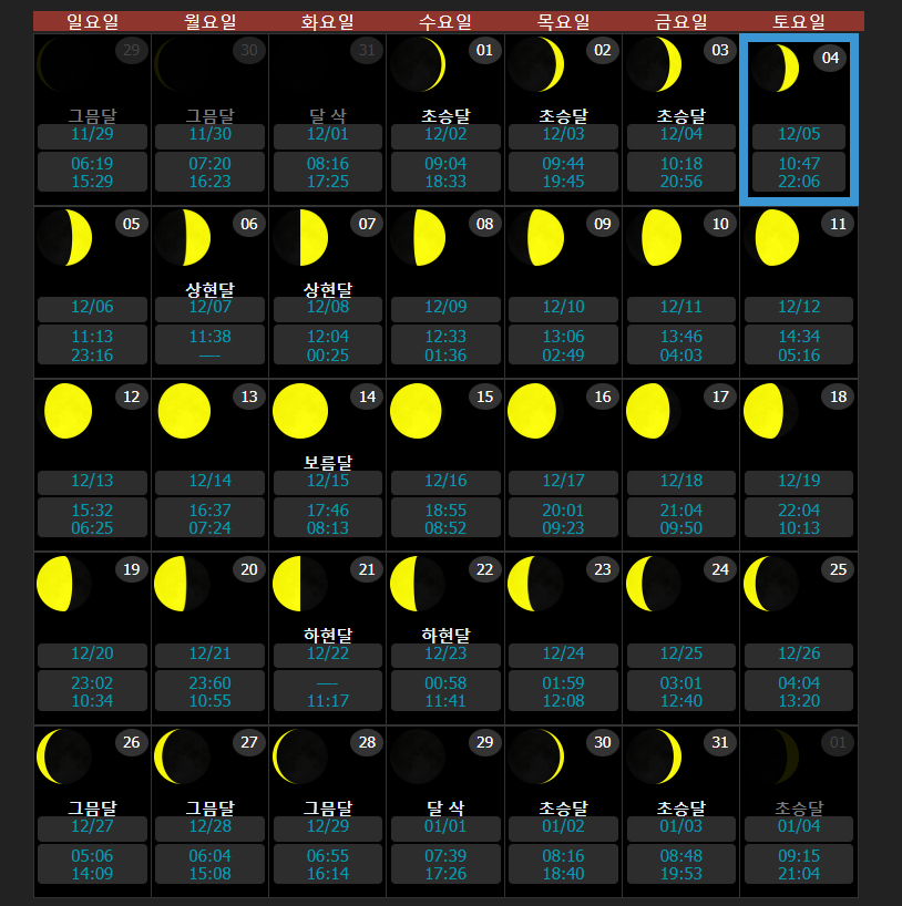 2025년 보름달 뜨는 날 달력